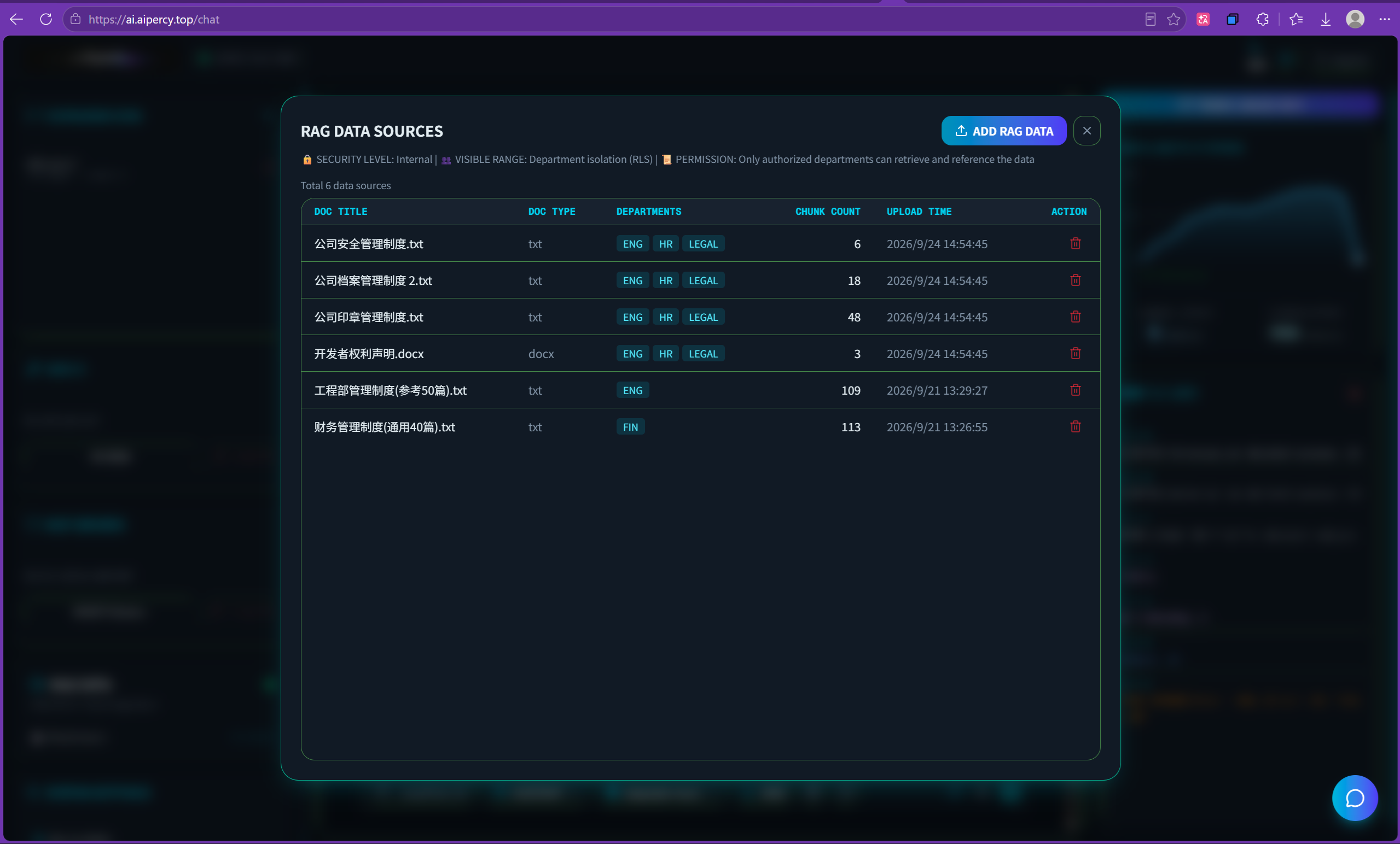 iAgent Features - AIPERCY CO., LTD