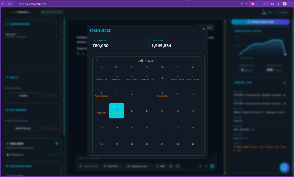 ui token usage